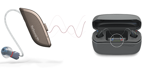 ReSound One offers greater hearing in any environment that enables you to focus in on speech in tough situations.